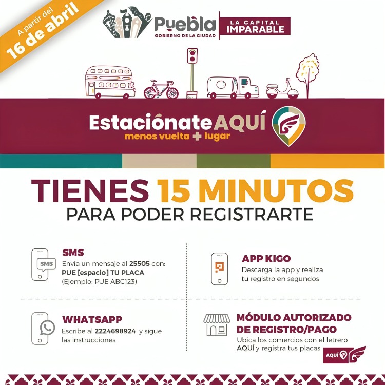 Funcionamiento Parquímetros de Pepe Chedraui
